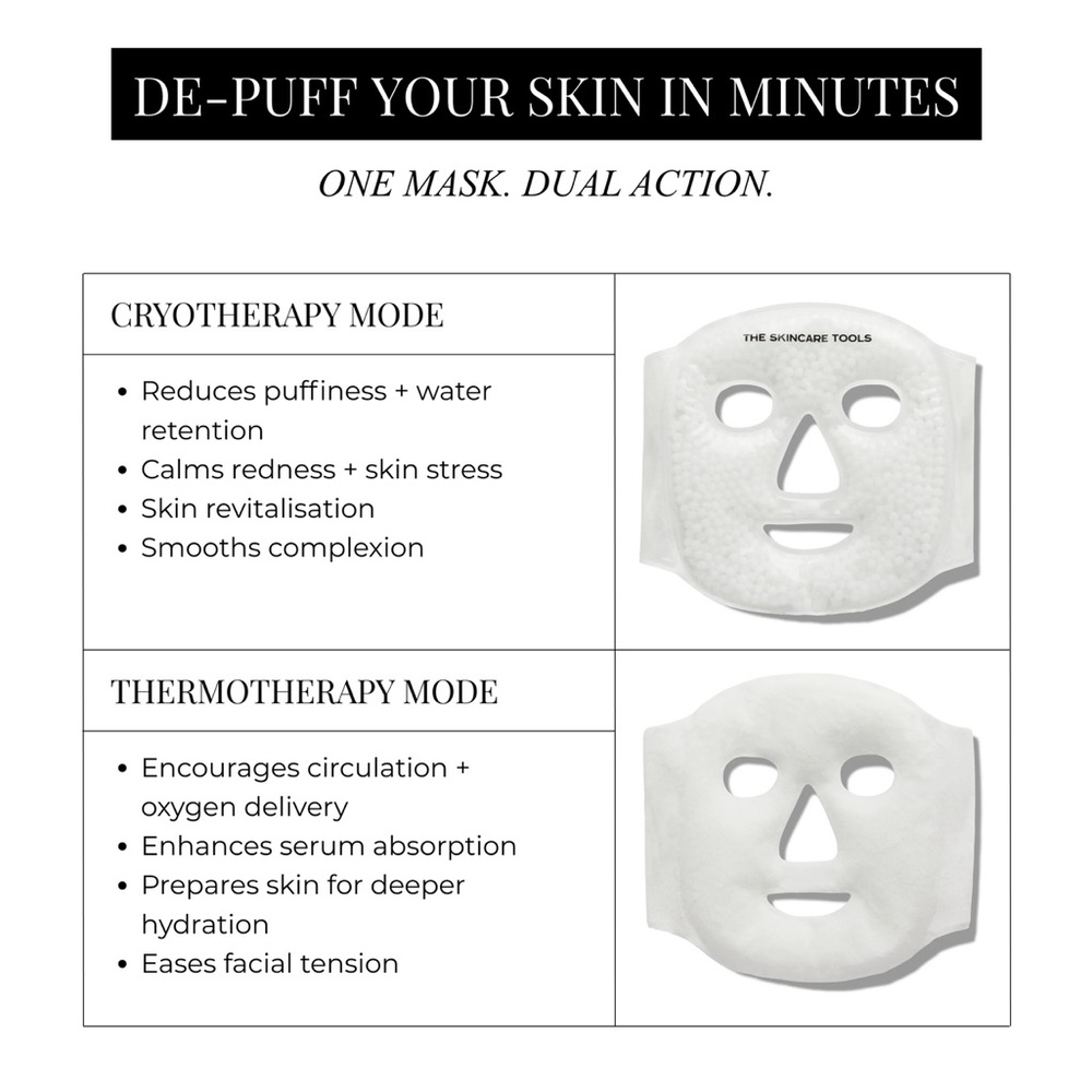 NEW THE SKINCARE TOOLS REUSABLE CRYO-THERMO DEPUFFING MASK